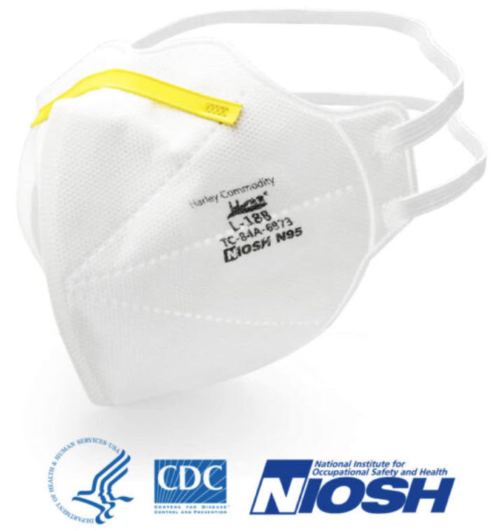 Harley-N95-L-188-Niosh Approved-20 per box