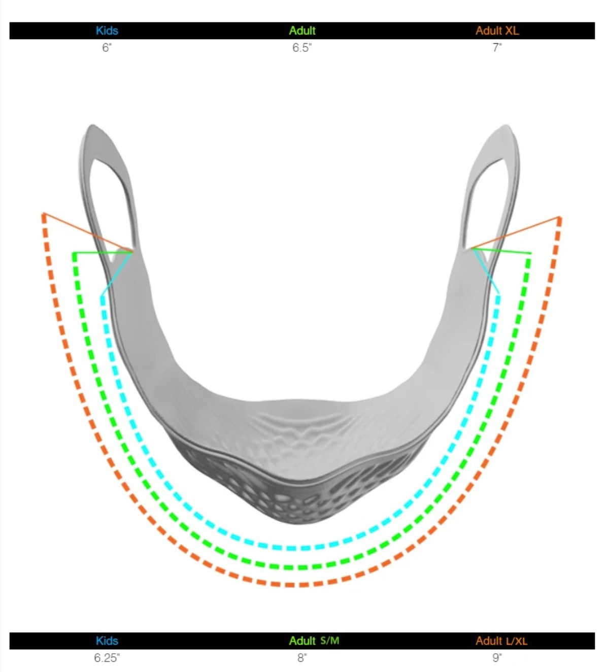 High-Performance Daily Face Mask