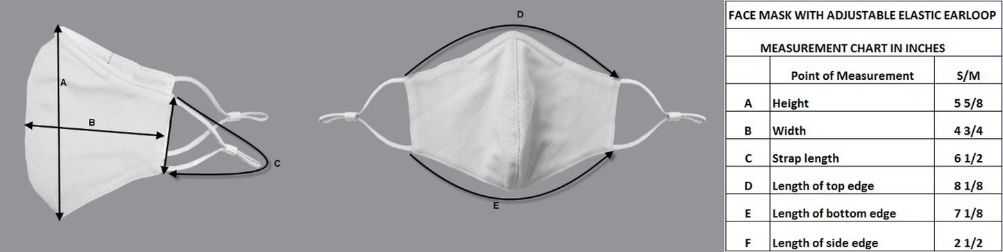 Adult Summer Picnic 3-Pack With Adjustable Ear Loops